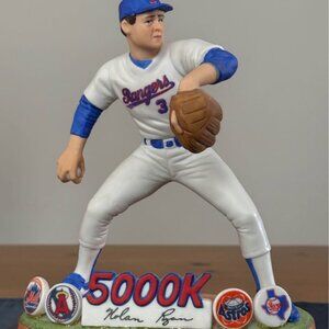 Nolan Ryan 5000 Strike outs Sports Impressions Limited Edition Figurine